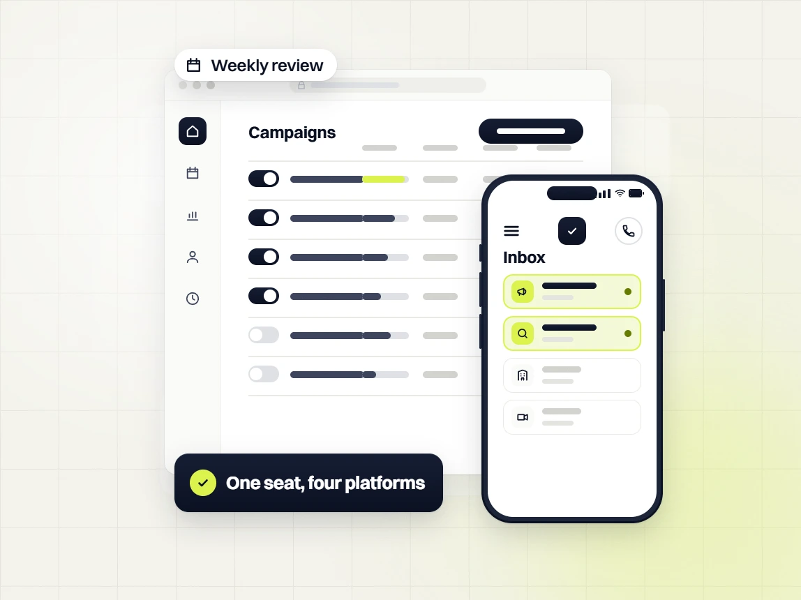 B2B PPC agency campaigns table in a weekly review with a phone inbox, one seat, four platforms