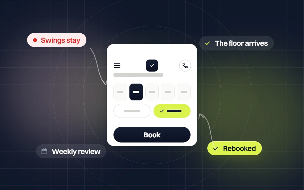 Beauty marketing agency booking screen with a Book button, labeled swings stay, the floor arrives, rebooked