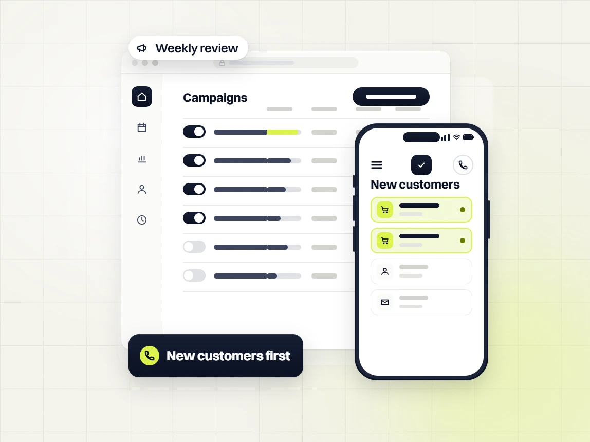 Beauty PPC services Campaigns dashboard with a Weekly review tag beside a phone listing new customers first