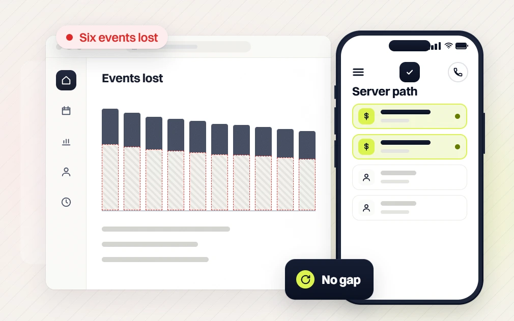 Beauty PPC services Events lost chart tagged Six events lost beside a phone Server path list with No gap