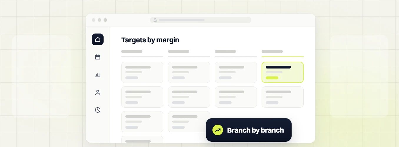 Beauty PPC services Targets by margin board in four columns with a highlighted card and Branch by branch badge