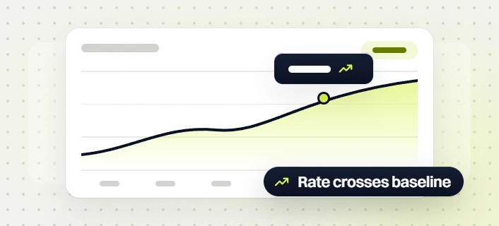 Beauty skincare web design line chart card with a trend tooltip and a Rate crosses baseline badge