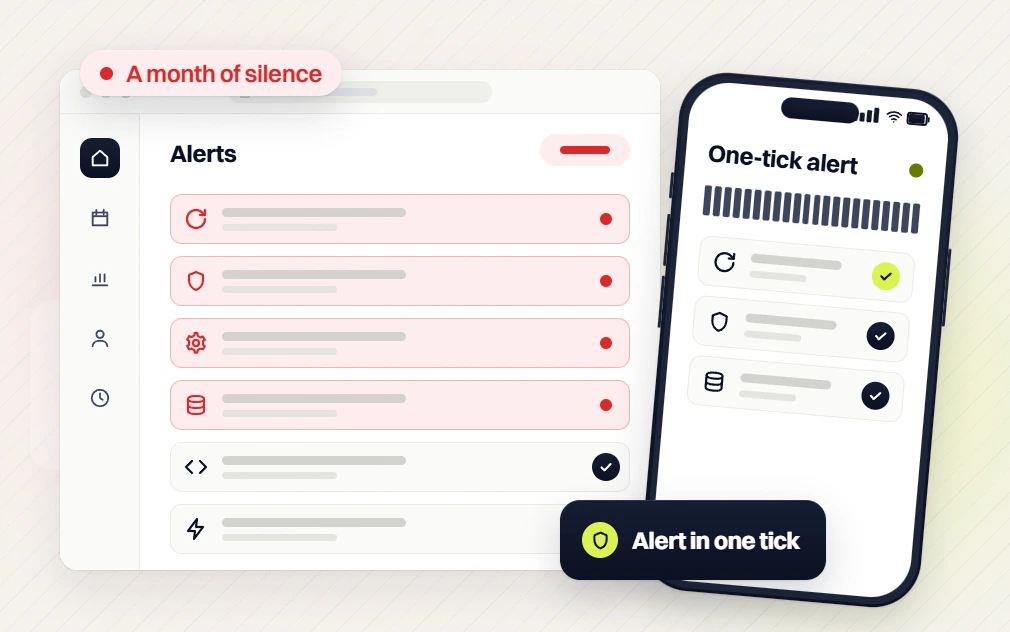 Beauty website maintenance Alerts list flagged A month of silence beside a phone One-tick alert screen