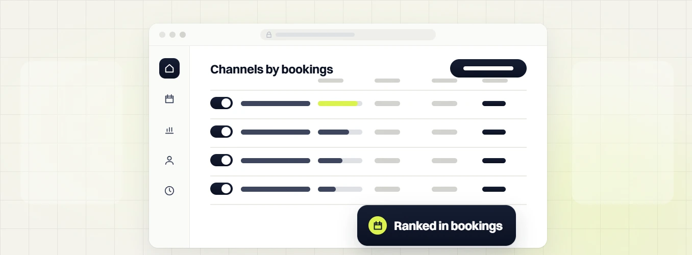 Chiropractor marketing retainer channels by bookings table with toggles, labeled ranked in bookings