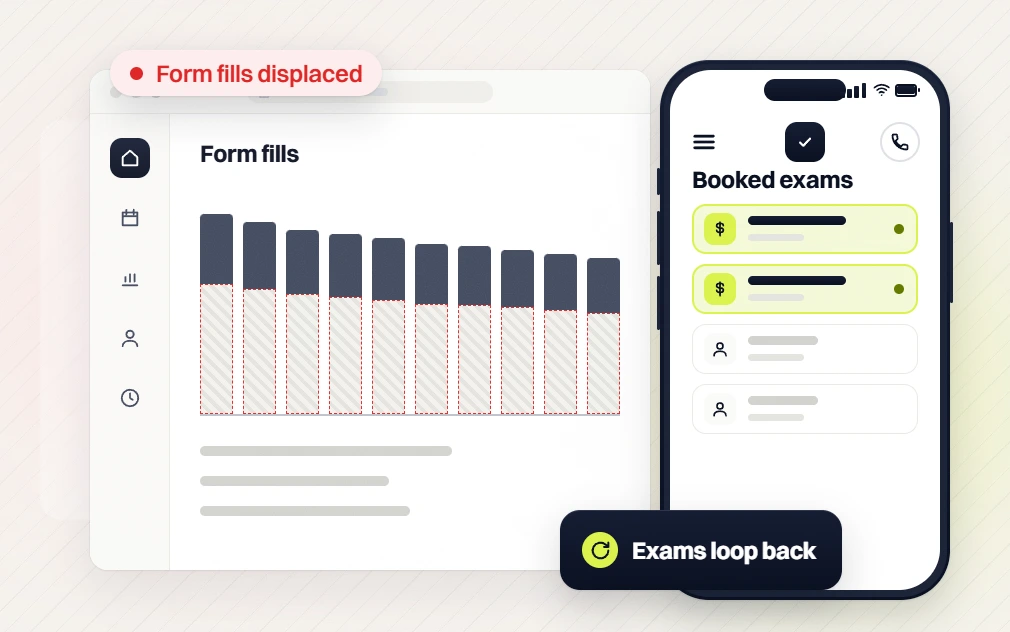 Chiropractor PPC services form fills chart marked displaced, with booked exams looping back on a phone