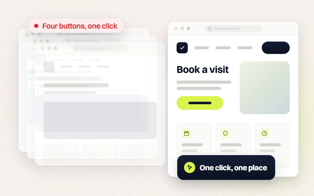 Chiropractor website design stacked pages with four buttons beside a book a visit page, one click, one place
