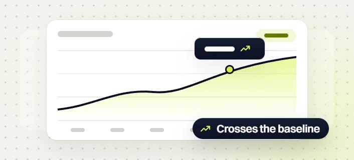 Chiropractor website design line chart with a marked point, labeled crosses the baseline