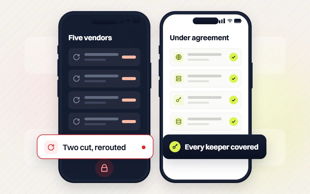 Chiropractor website maintenance phones showing five vendors, two cut and rerouted, and every keeper covered