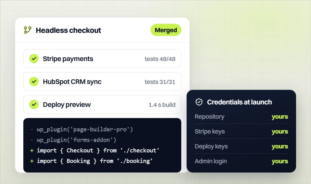 Headless checkout merged with Stripe payments and HubSpot CRM sync passing their tests, and every credential handed to the client at launch