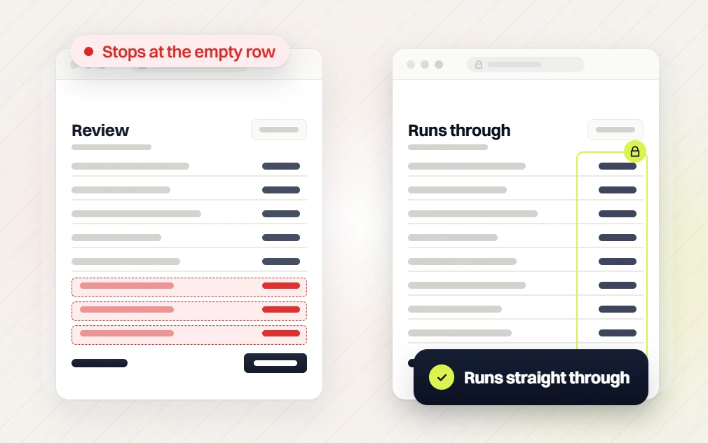 Custom web development services review table that stops at the empty row beside one that runs straight through
