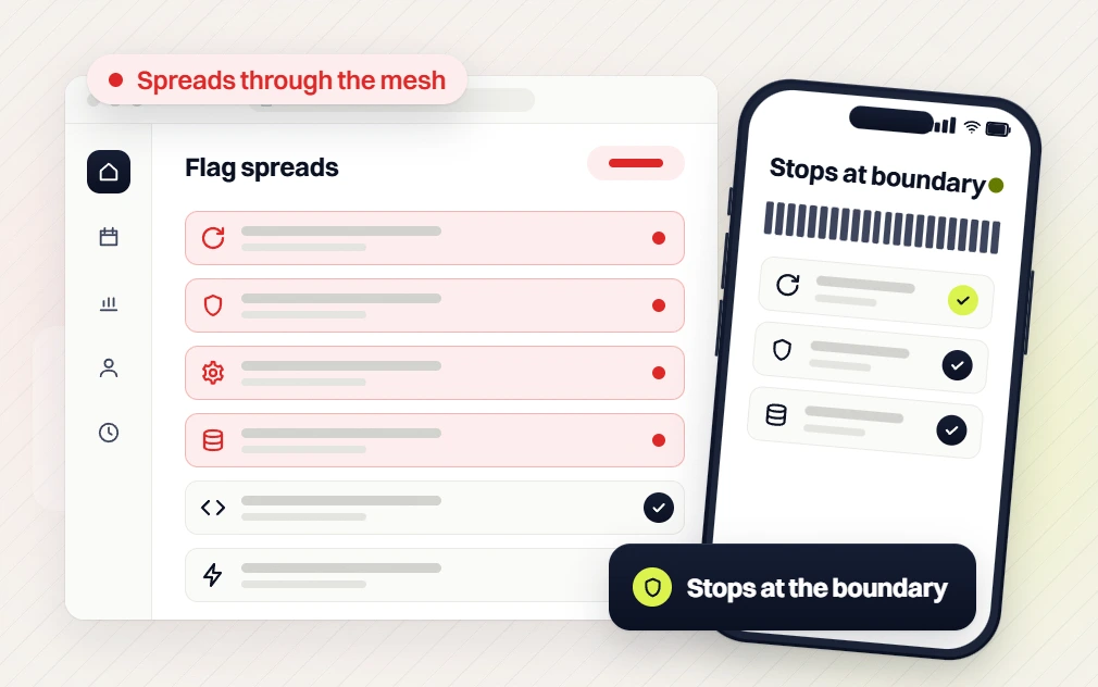 Dental DSO marketing panel where a flag spreads through the mesh, and a phone where it stops at the boundary