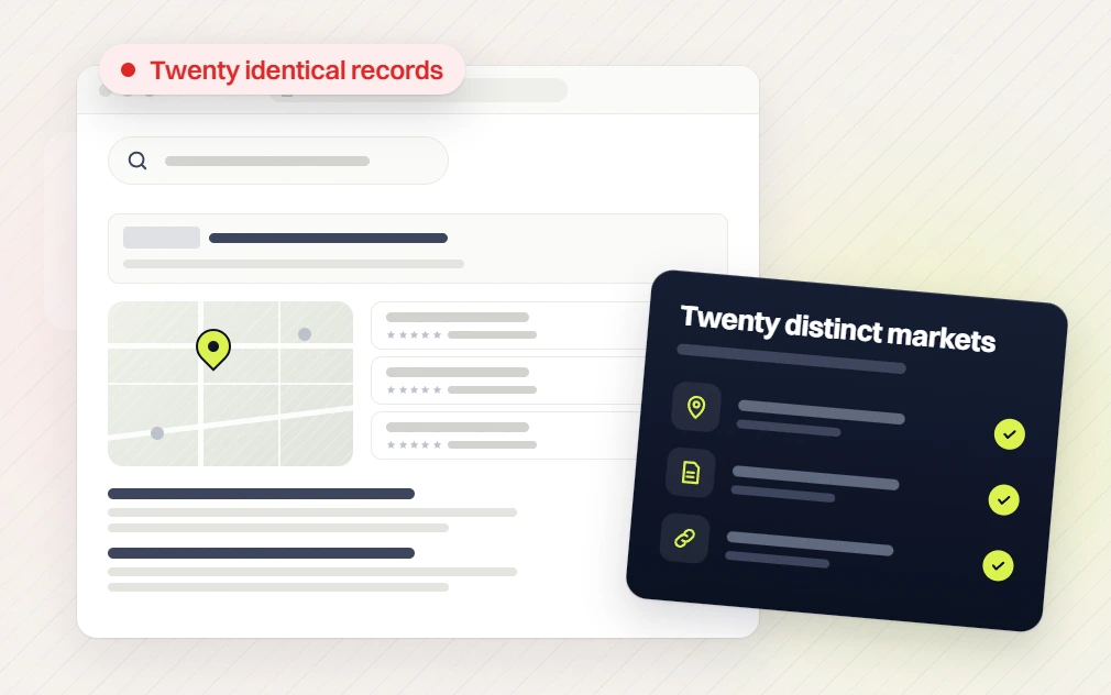 Dental DSO marketing search listing flagged twenty identical records beside a card of twenty distinct markets