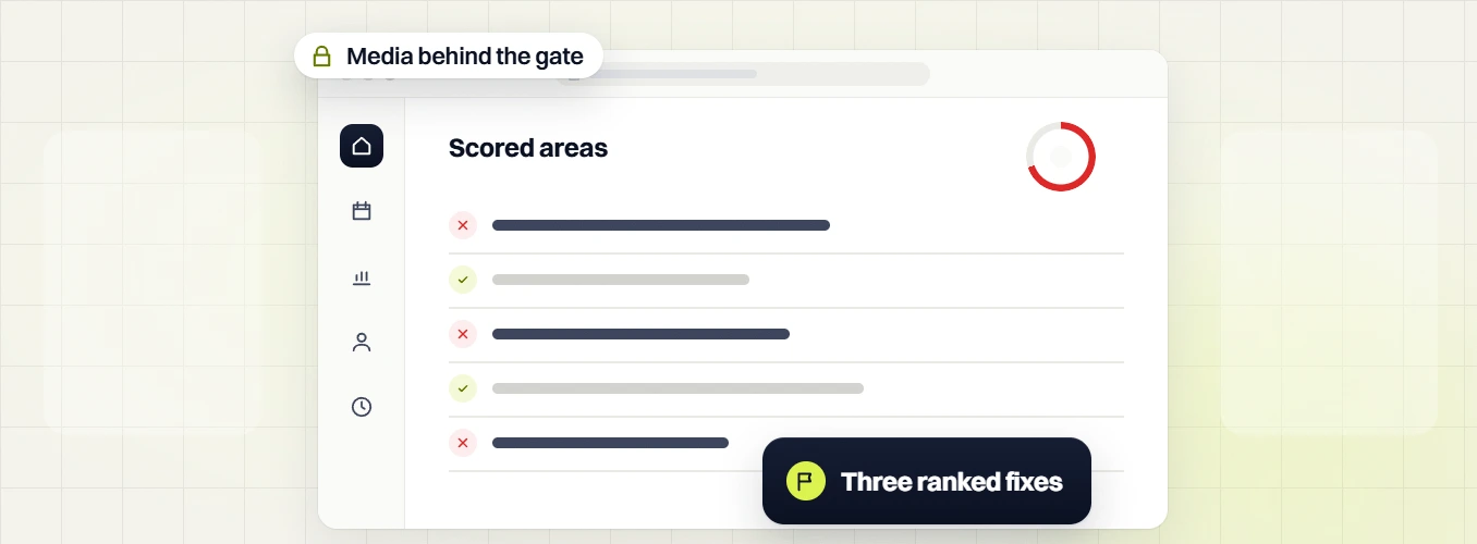 Dental marketing retainer scored areas list with three failed and two passed rows, three ranked fixes