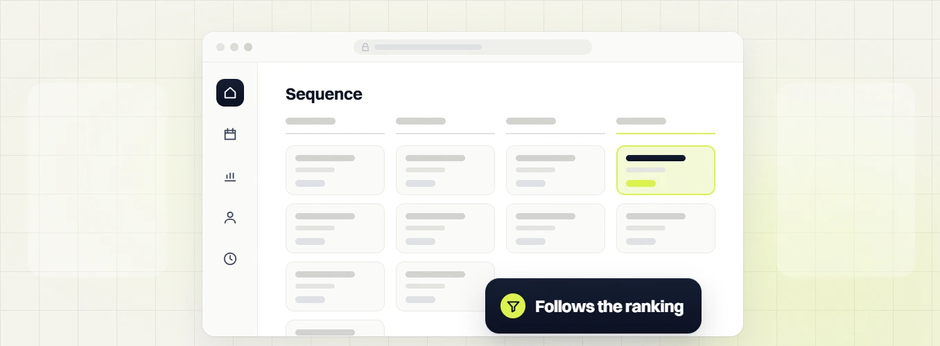 Dental marketing retainer sequence board in four columns with one highlighted card that follows the ranking