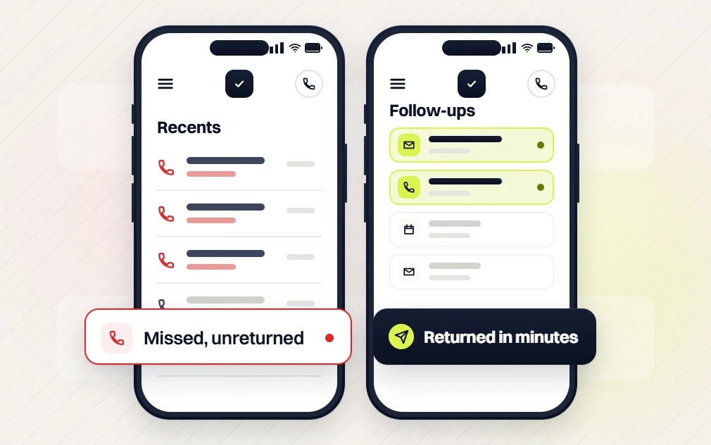 Dental PPC services phones showing missed, unreturned recent calls beside follow-ups returned in minutes