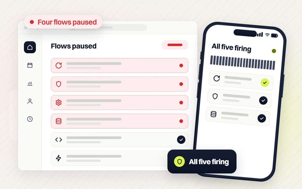 Ecommerce marketing agency flows paused list with four failed rows beside a phone, all five firing