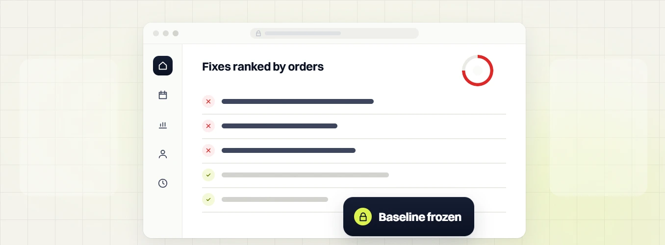 Ecommerce marketing retainer fixes ranked by orders list with three open fixes, labeled baseline frozen