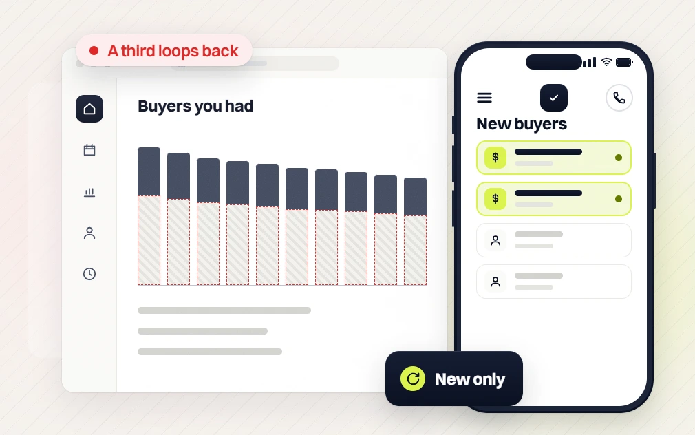 Ecommerce PPC services Buyers you had chart flagged A third loops back beside a phone New buyers list