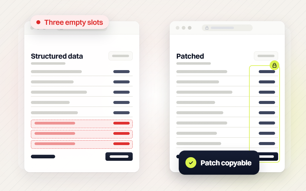 Ecommerce SEO audit Structured data table flagged Three empty slots beside a Patched table, Patch copyable