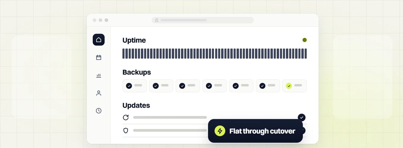 Ecommerce website design Uptime, Backups and Updates dashboard with a Flat through cutover badge