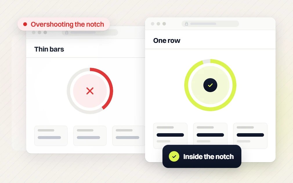 Ecommerce website design Thin bars panel Overshooting the notch beside a One row panel Inside the notch
