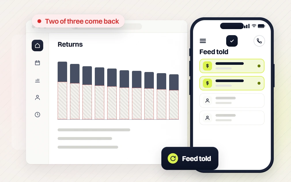 Fashion marketing agency returns chart where two of three come back, with a feed told list on a phone