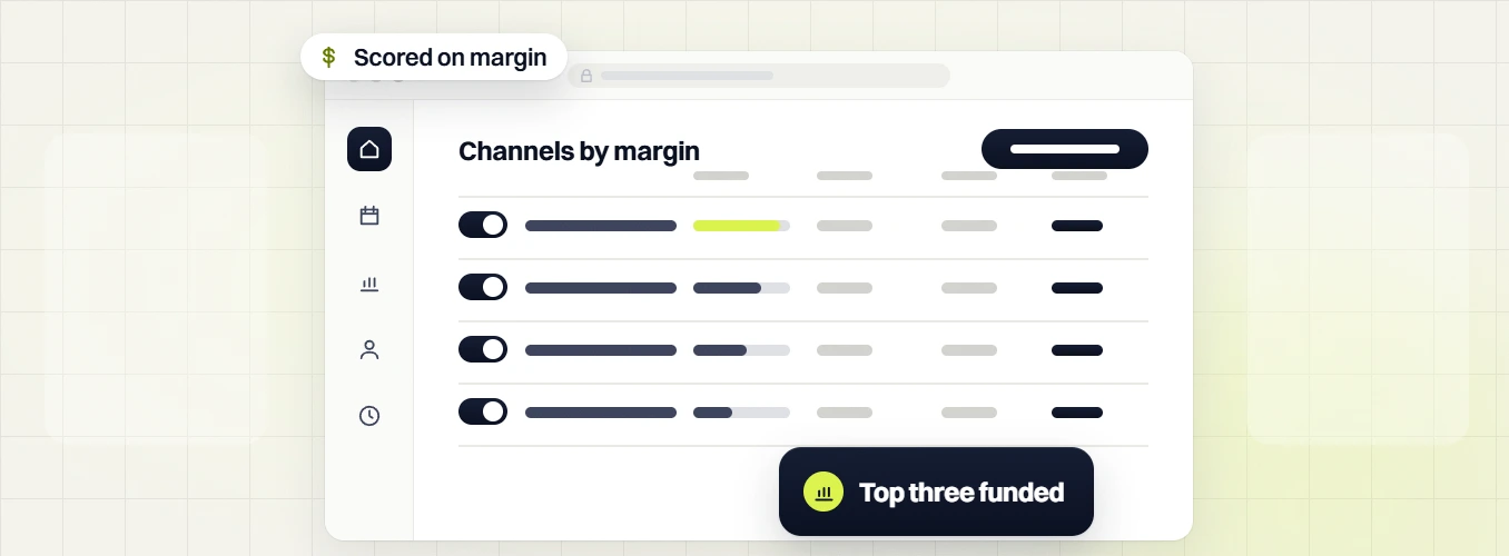 Fashion marketing retainer channels by margin table, scored on margin with the top three funded