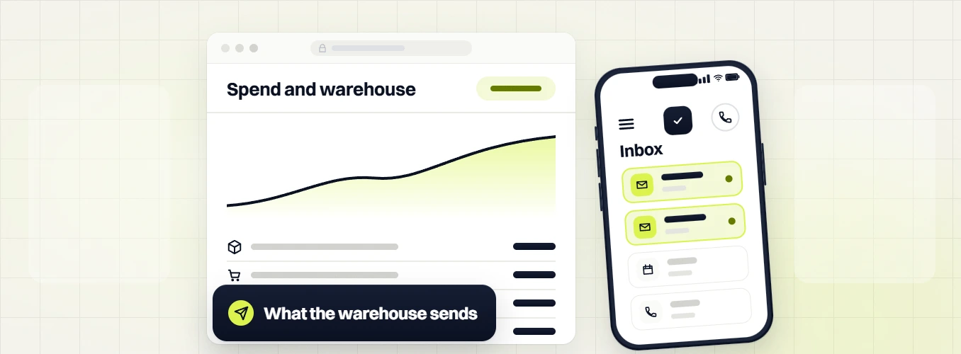 Fashion PPC services spend and warehouse chart beside a phone inbox, labeled what the warehouse sends