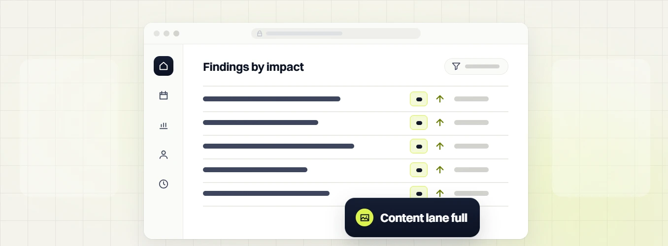 Fashion SEO services findings by impact table with rising rows, labeled content lane full