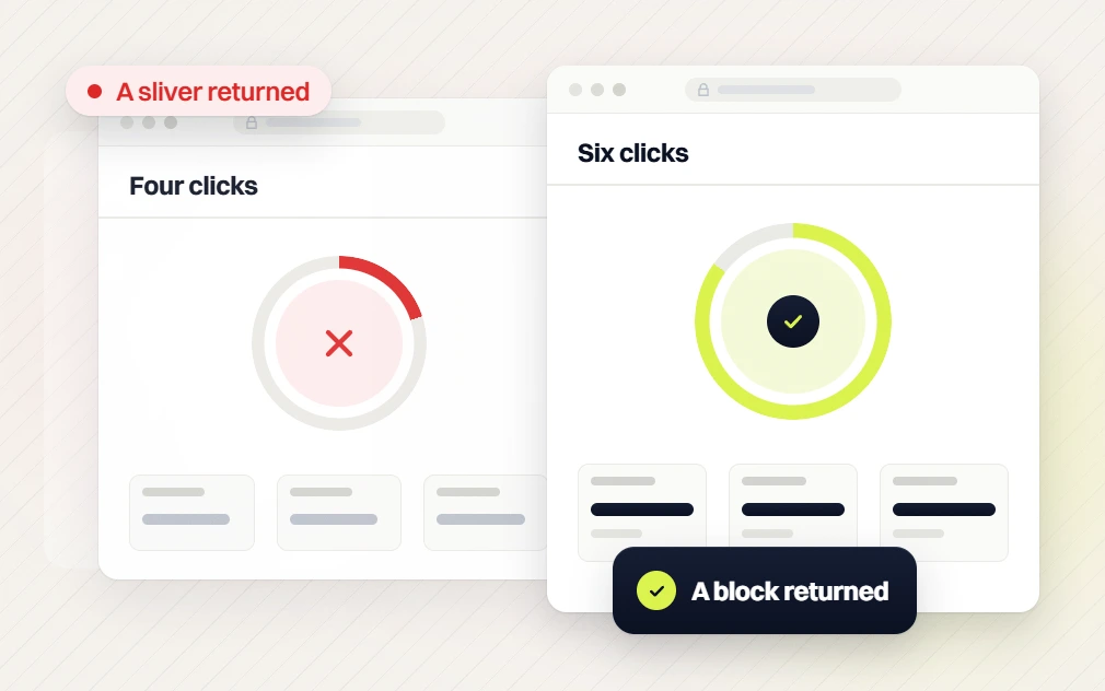 Fashion SEO services gauges comparing four clicks, a sliver returned, with six clicks, a block returned