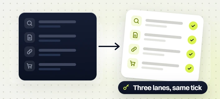 Fashion SEO services search, content, links and shop items checked off, three lanes, same tick