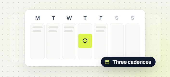 Fashion website maintenance weekly calendar with a repeat task on Thursday, three cadences