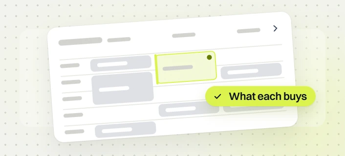 Fashion website maintenance plan grid with one highlighted block and a what each buys tag