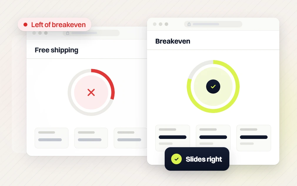 Food and beverage marketing agency free shipping ring left of breakeven beside a breakeven ring, slides right