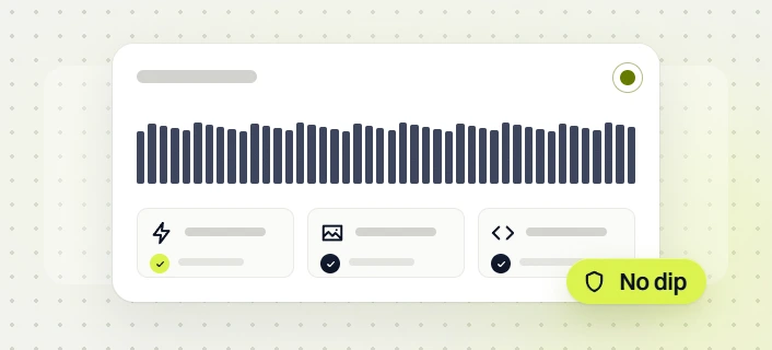 Food and beverage web design status card with uptime bars, speed, image and code checks and a No dip badge