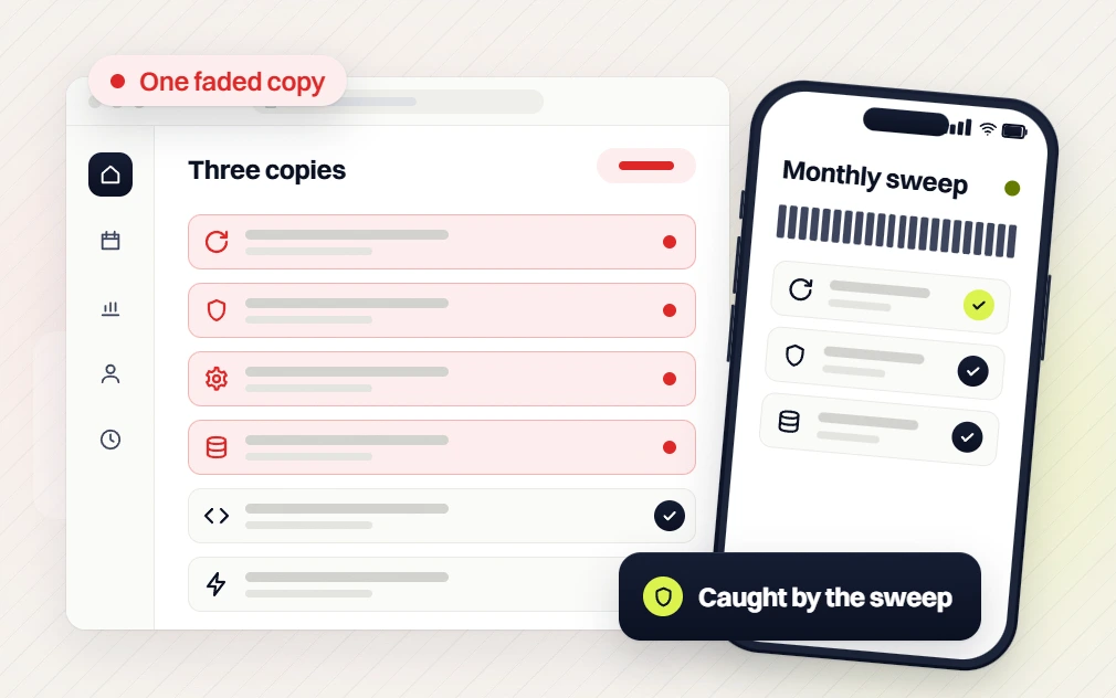 Food and beverage website maintenance Three copies list flagged One faded copy beside a phone Monthly sweep