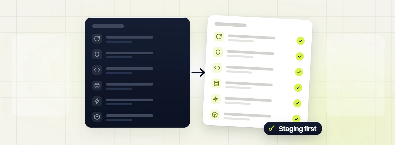 Food and beverage website maintenance dark update list turning into six checked rows, Staging first
