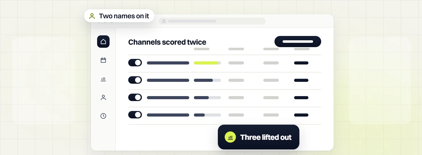 Food beverage marketing retainer Channels scored twice table with Two names on it and Three lifted out badges