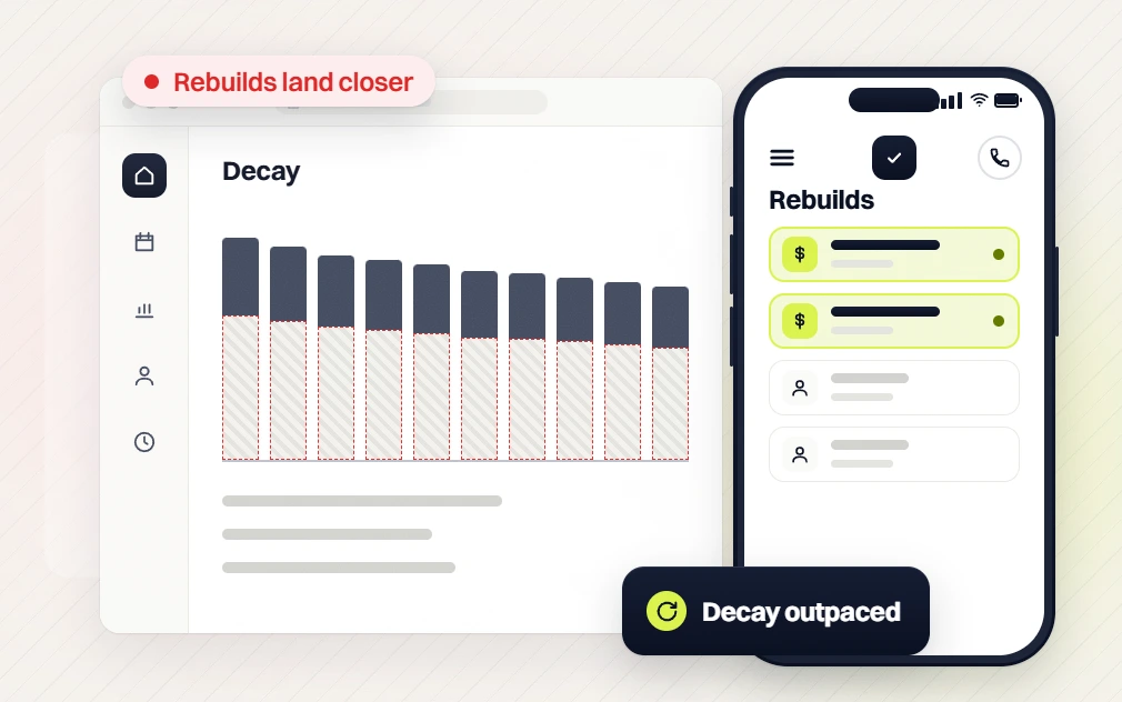 Food beverage marketing retainer Decay chart flagged Rebuilds land closer beside a phone Rebuilds list