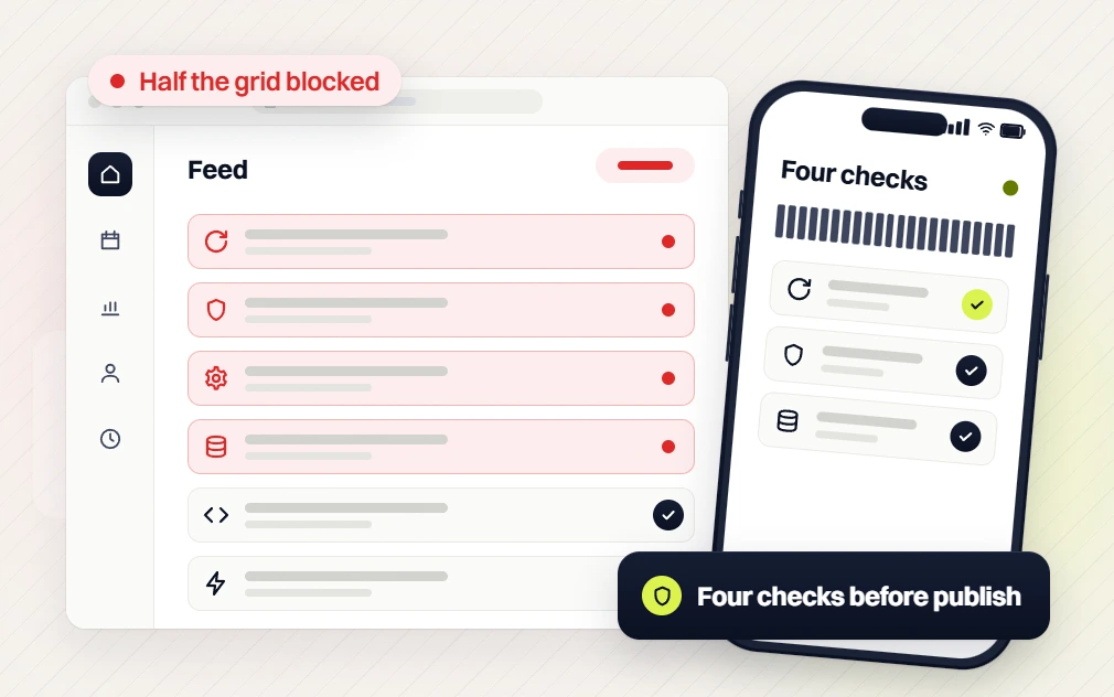 Food beverage marketing retainer Feed flagged Half the grid blocked beside a phone Four checks screen