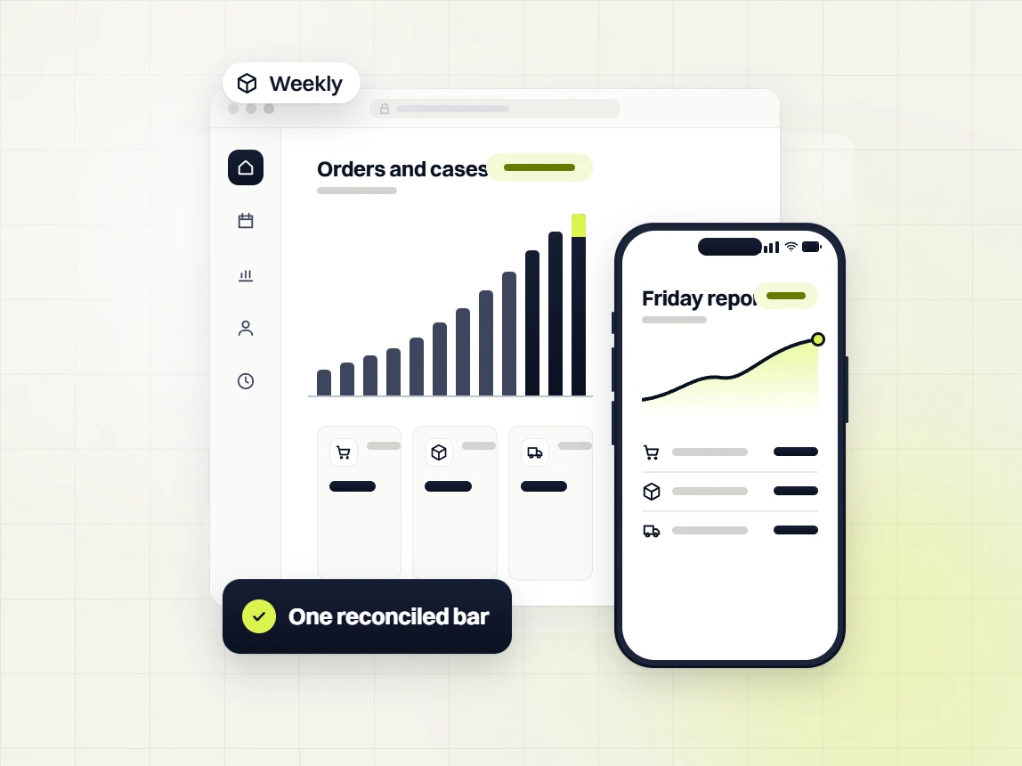 Food beverage marketing retainer Orders and cases bar chart with One reconciled bar beside a phone Friday report