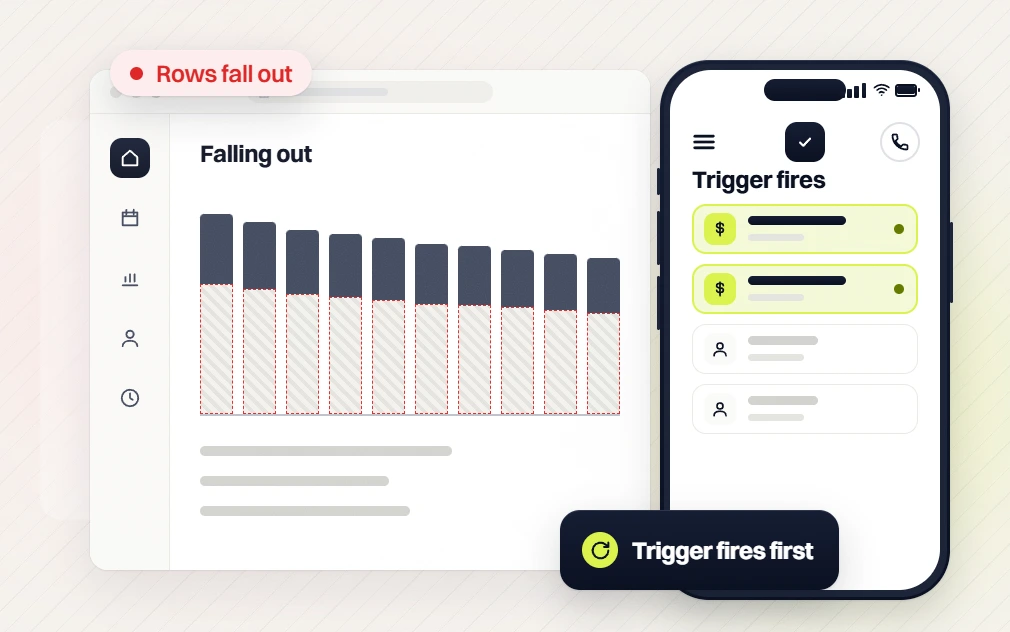 Healthcare marketing retainer falling out chart where rows fall out, with trigger fires first on a phone