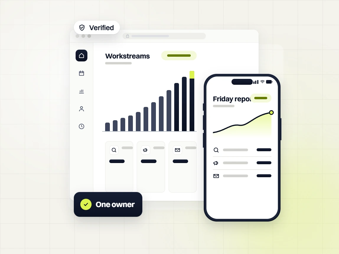 Healthcare marketing retainer workstreams chart and a Friday report on a phone, verified, one owner