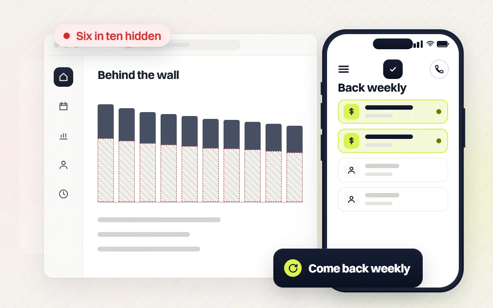 Healthcare PPC services behind the wall chart, six in ten hidden, with come back weekly on a phone
