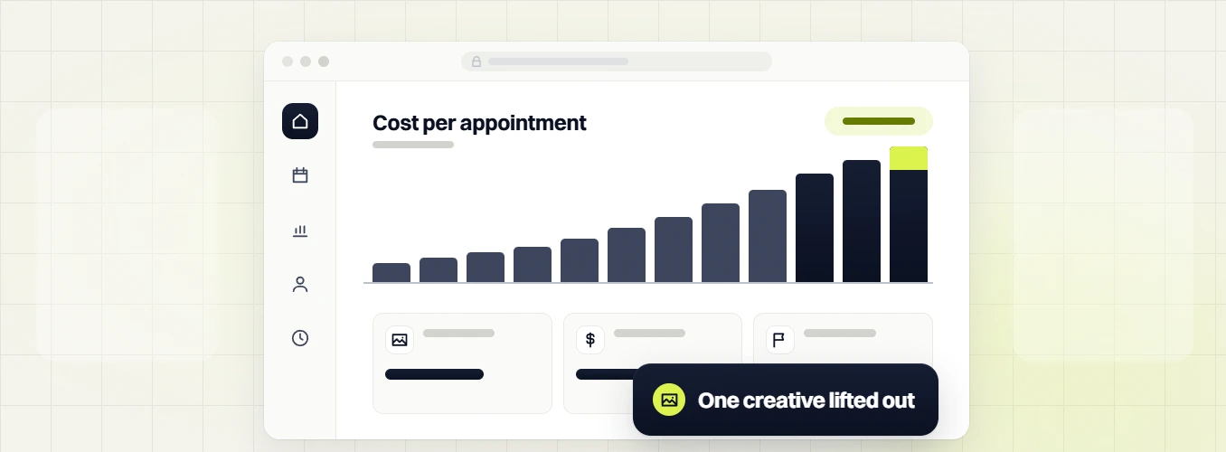 Healthcare PPC services cost per appointment bar chart with cards, labeled one creative lifted out