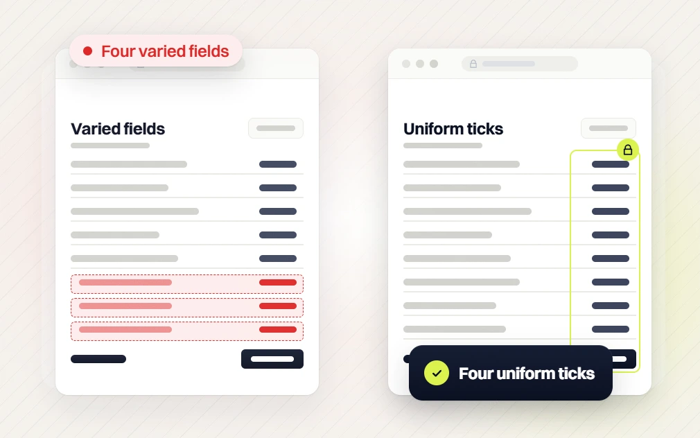 Healthcare PPC services form with four varied fields beside a locked form of four uniform ticks