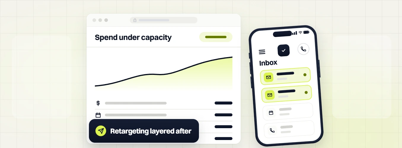 Healthcare PPC services spend under capacity chart beside a phone inbox, retargeting layered after