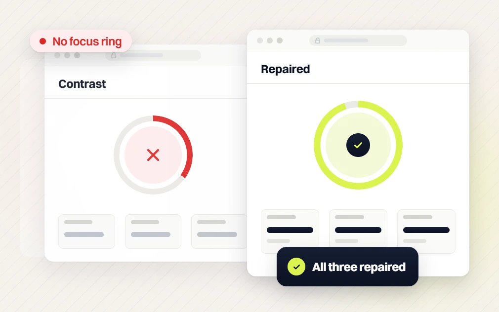 Healthcare website design services contrast score flagged no focus ring beside all three repaired