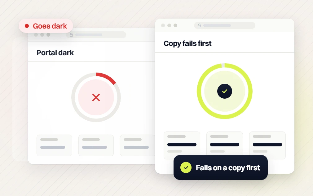 Healthcare website maintenance portal dark score that goes dark beside a copy fails first score