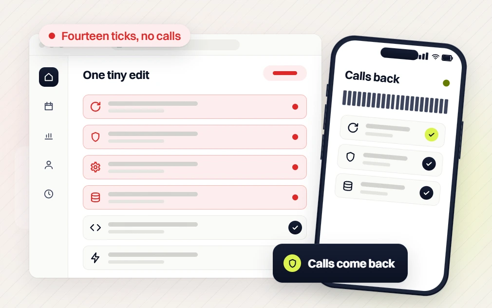 Home services marketing agency One tiny edit list flagged Fourteen ticks, no calls beside a phone Calls back